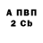 Alpha PVP СК Sirin Susi